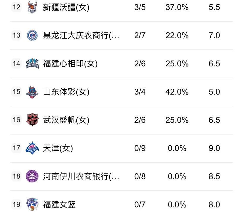 od体育娱乐-尼斯客场战胜对手，连胜积分榜上涨