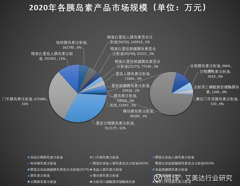包含外援身价剧增，中超市场格局或将改变的词条