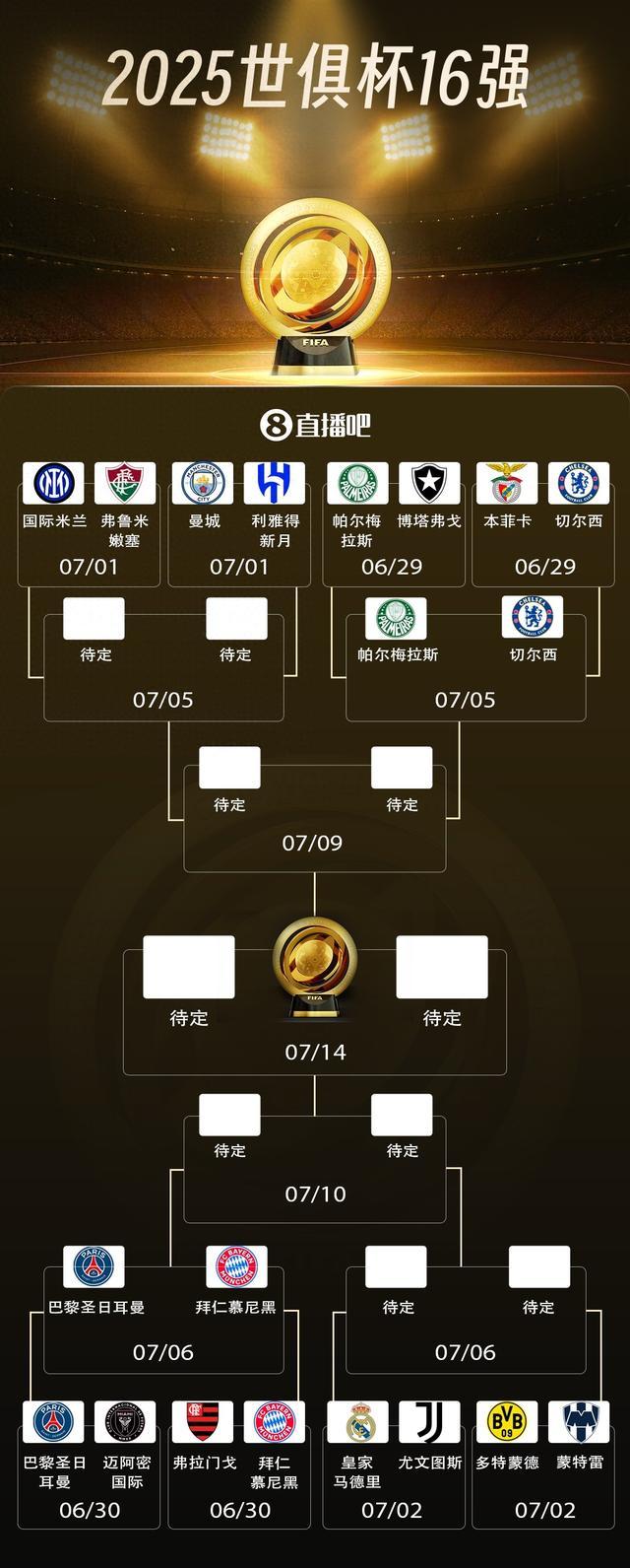 巴黎圣日耳曼对决拜仁慕尼黑，冲击四强的简单介绍