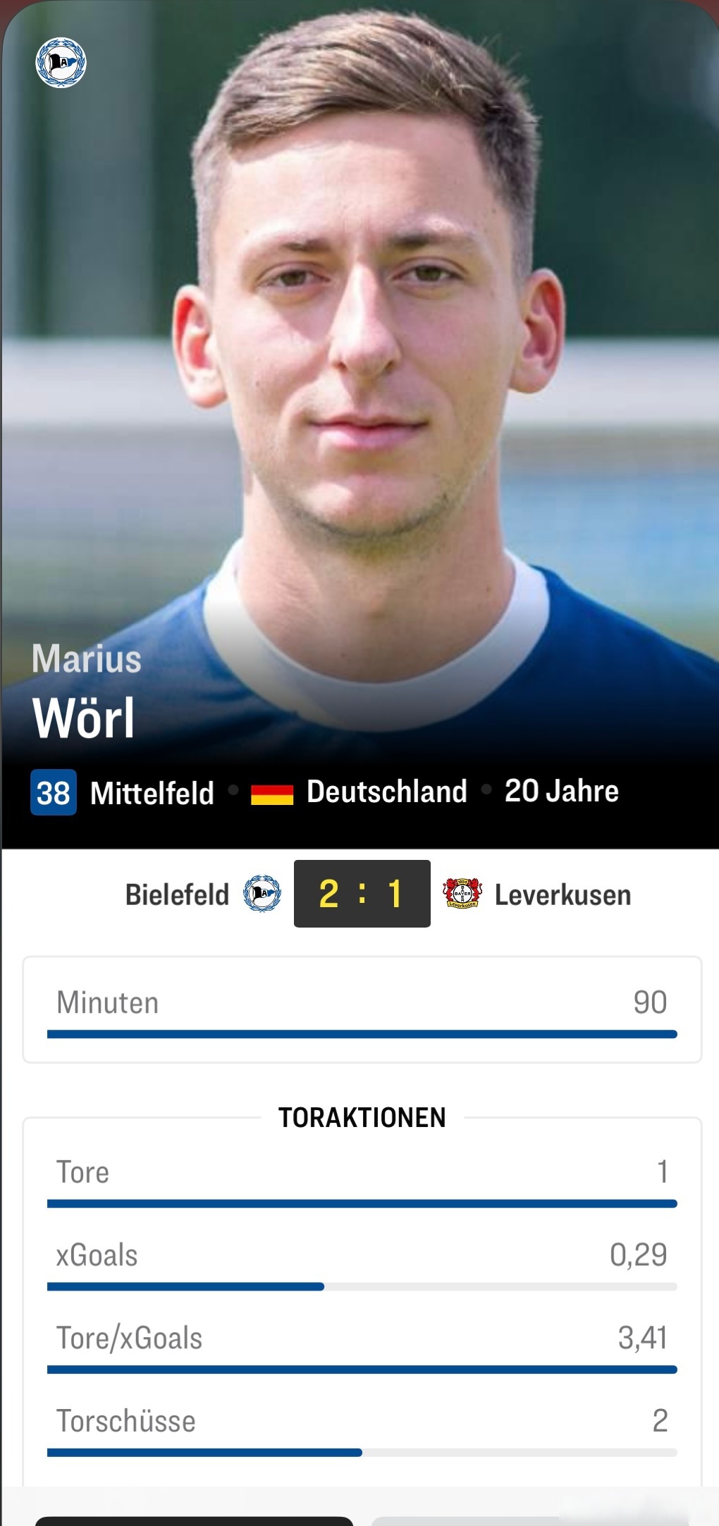 德国选手实力出众，夺得第一名