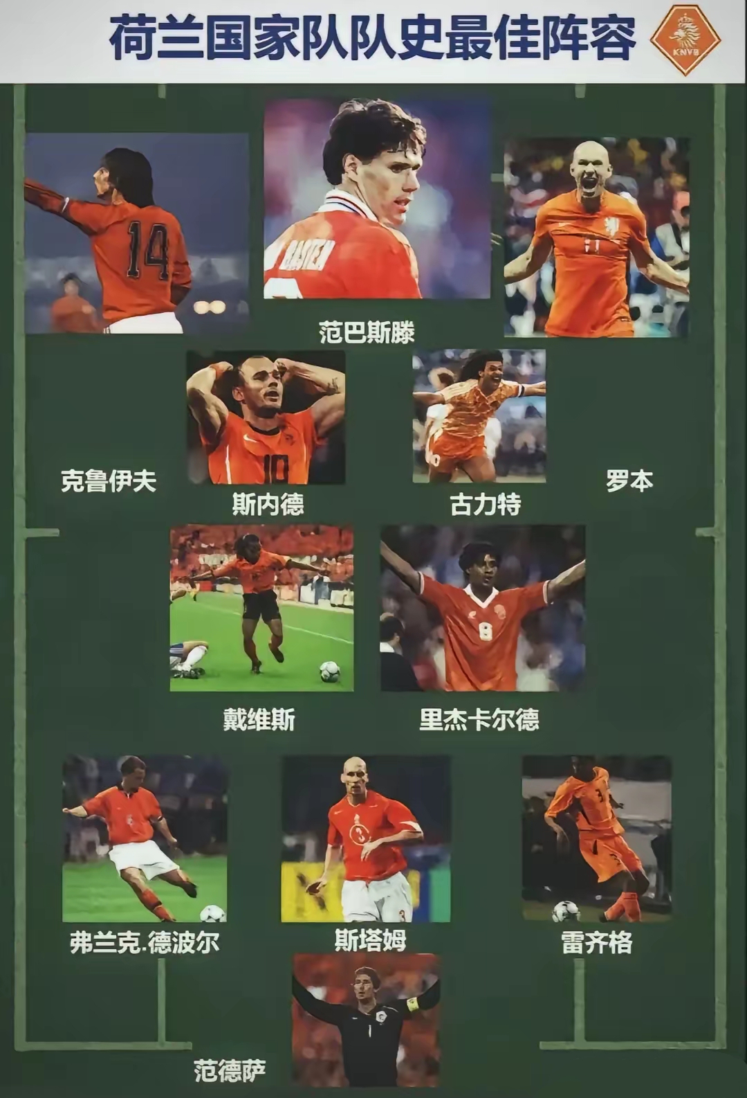 荷兰战胜奥地利，豪取两连胜赢得高昂气势的简单介绍